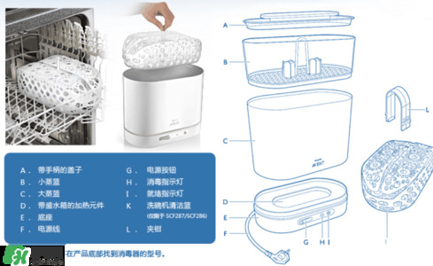 奶瓶消毒鍋帶烘干好嗎？奶瓶消毒鍋需不需要帶烘干功能呢？