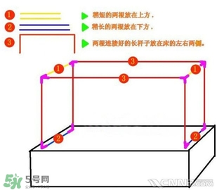 嬰兒蚊帳怎么安裝？嬰兒蚊帳安裝方法圖解