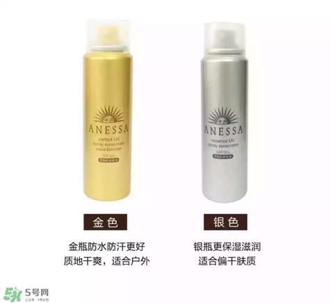防曬噴霧有用嗎？防曬噴霧真的有用嗎