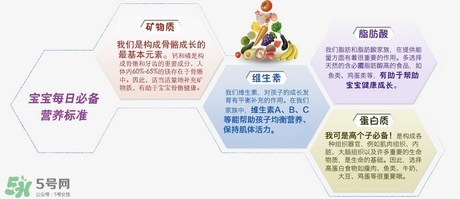 雅培小安素的配方是怎么樣的？雅培小安素說明書