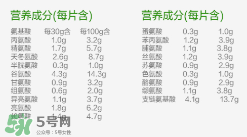 佳思敏蛋白粉怎么樣？佳思敏蛋白粉怎么吃？
