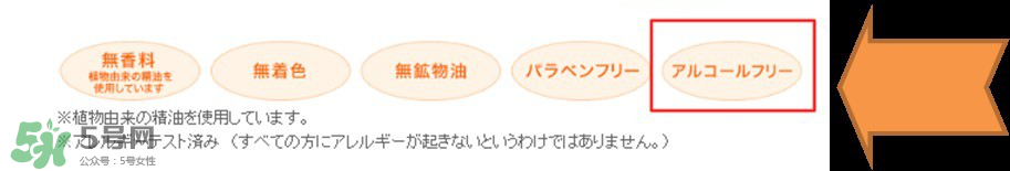 城野醫生毛孔收斂水真的有用嗎