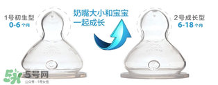nuk奶嘴有味道是假貨嗎？nuk奶嘴有味道正常嗎？