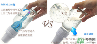 布朗博士和貝親哪個好？布朗博士和貝親奶瓶的區別