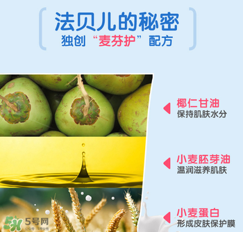 Biolane法貝兒這個牌子怎么樣？Biolane法貝兒是哪國的？