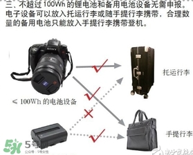電蚊拍可以帶上飛機嗎？電蚊拍可以托運嗎？