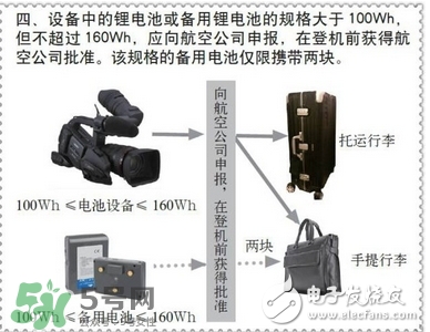 電蚊拍可以帶上飛機嗎？電蚊拍可以托運嗎？