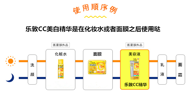 樂敦cc美容液可以白天用嗎？樂敦cc美容液為什么白天不可以用？