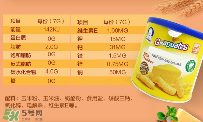 嘉寶泡芙條有鹽嗎？嘉寶泡芙條含不含鹽？