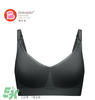 哺樂多是哪個國家的？哺樂多是什么牌子？