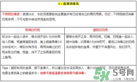 奶瓶消毒蒸汽好還是紫外線好？蒸汽消毒和紫外線消毒的區別