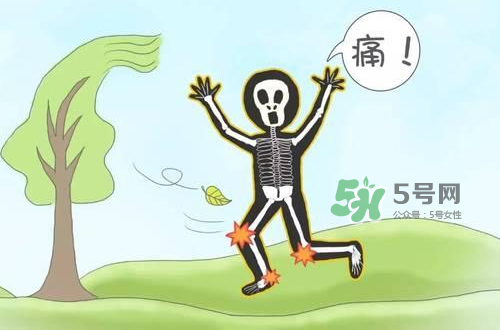 艾艾貼能治痛風嗎？艾艾貼治風濕嗎？