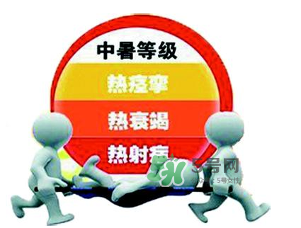 怎么判斷自己是不是中暑了？中暑的初期癥狀
