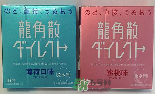 日本第二類藥品什么意思？日本第二類藥品和第三類藥品的區別