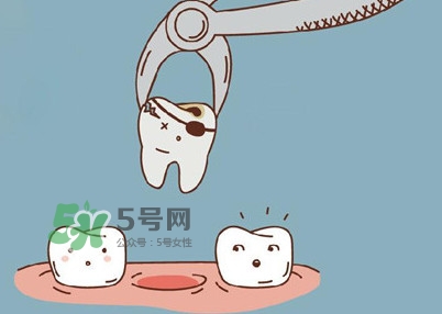 智齒是每個人都會長嗎？拔智齒能瘦臉嗎？