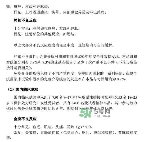 希瑞適有效期多久？希瑞適有副作用嗎
