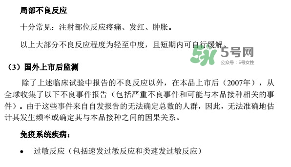 希瑞適有效期多久？希瑞適有副作用嗎