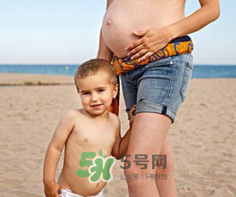 四維彩超醫(yī)保能報(bào)銷嗎？四維彩超檢查費(fèi)能報(bào)銷嗎？