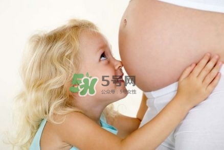 順產時怎么用力和呼吸？順產時怎么配合醫生？