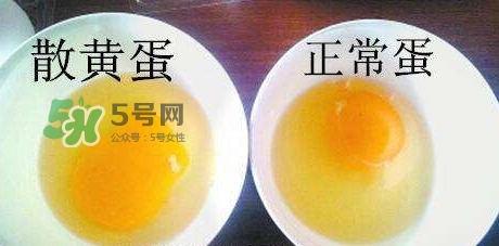 雞蛋散黃是什么現象？雞蛋散黃怎么鑒別方法