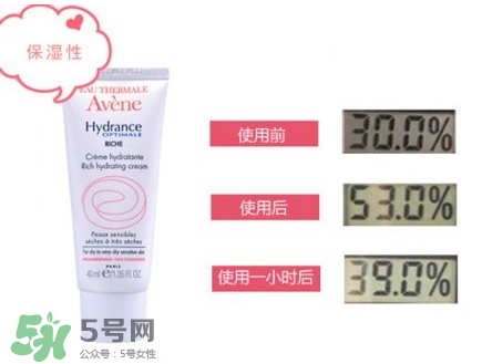 雅漾保濕霜怎么打開？雅漾保濕霜好用嗎？