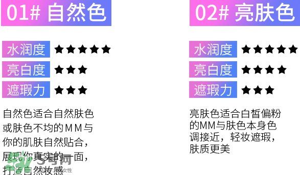 伊詩蘭頓氣墊bb怎么樣？伊詩蘭頓氣墊bb多少錢？
