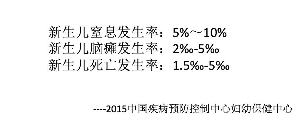 胎心監護圖怎么看？胎心監護多少錢？