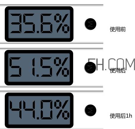 悅詩風(fēng)吟香氛護(hù)手霜怎么樣？悅詩風(fēng)吟香氛護(hù)手霜哪個(gè)好？