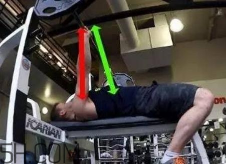 臥推要不要挺腰？臥推要直上直下嗎？