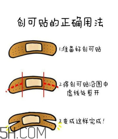 創可貼怎么撕下來不痛？創可貼正確使用方法