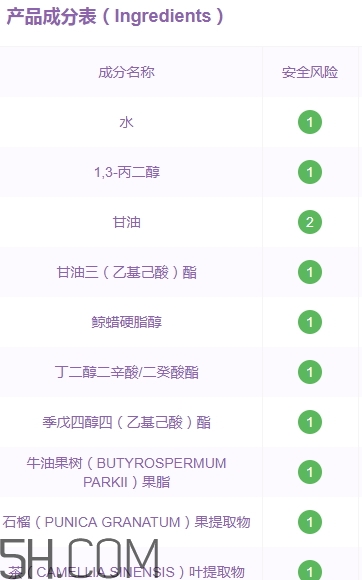 悅詩風吟石榴面霜好用嗎？悅詩風吟石榴面霜評測