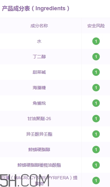lilia祛斑霜有副作用嗎？lilia祛斑霜有激素嗎？