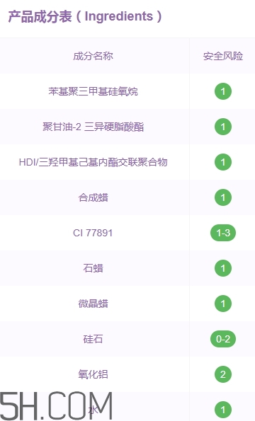 稚優(yōu)泉孕婦可以用嗎？稚優(yōu)泉產(chǎn)品安全嗎？