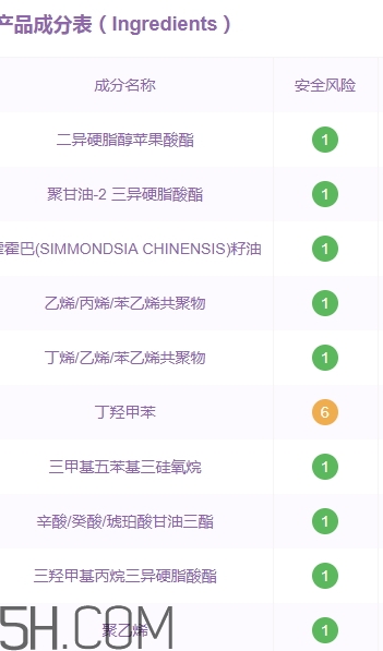 迪奧857多少錢？迪奧漆光唇釉857專柜價格