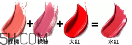 水紅色口紅適合黃皮嗎？水紅色口紅顯白嗎？