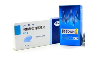萬艾可需要處方嗎？萬艾可藥店都有賣的嗎？