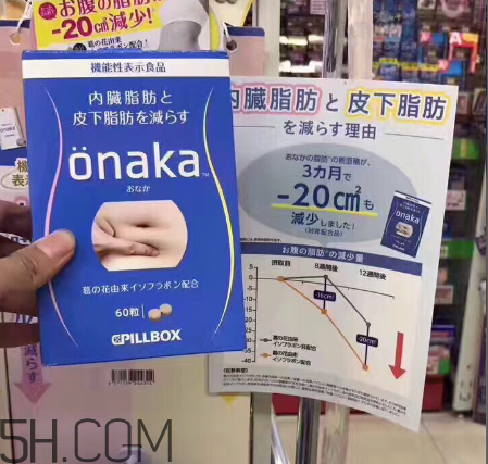 日本的onaka效果好嗎？onaka膳食營養素怎么吃？