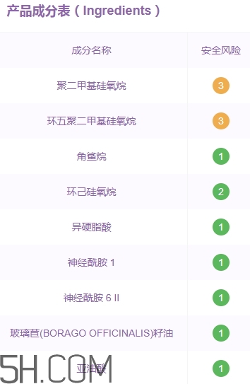 雅頓眼膠和面膠區別 雅頓眼膠和面膠可以一起用嗎？