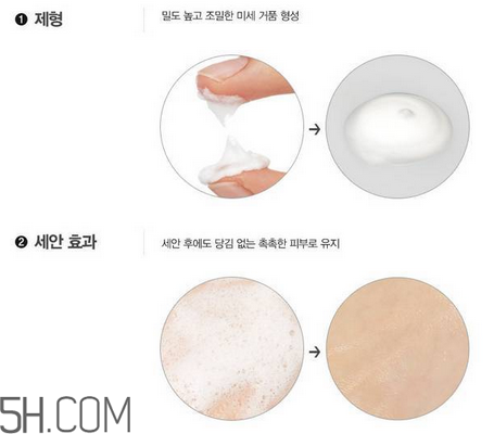 ahc護膚品有哪些產(chǎn)品？什么樣的護膚品有激素？
