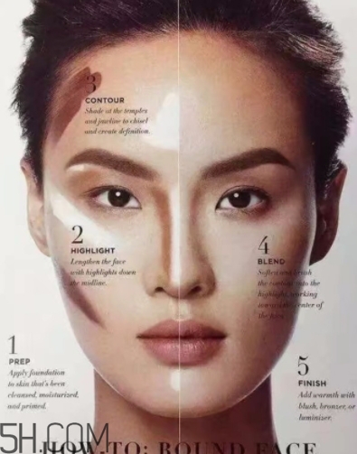 高光粉用在化妝的哪一步？屬于偏后的步驟