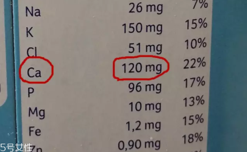 哪些孩子易缺鈣呢？要補鈣別挑食