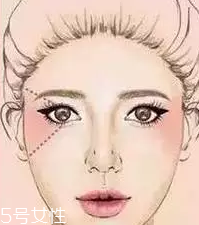 腮紅怎么涂才能避免成為福娃？這些方法要記牢