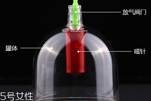 拔罐后可以性生活嗎？不建議同房