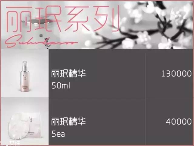 雪花秀面膜有幾種？找到適合你的