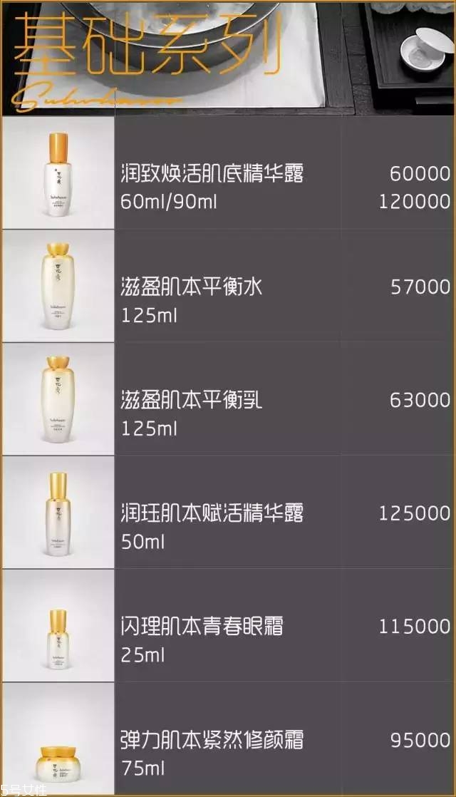 雪花秀面膜有幾種？找到適合你的