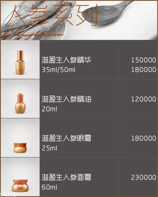 雪花秀面膜有幾種？找到適合你的