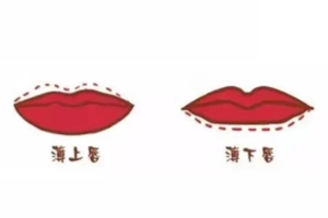 薄嘴唇怎么涂口紅好看？薄上唇要加重唇峰