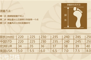 運(yùn)動(dòng)鞋us什么意思？教你看懂尺碼表