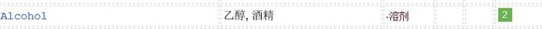 動物面膜跟普通面膜哪個好？都是基礎(chǔ)補水產(chǎn)品