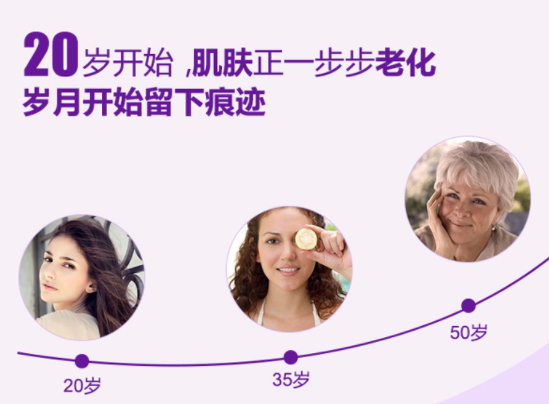 花青素和葡萄籽的區別